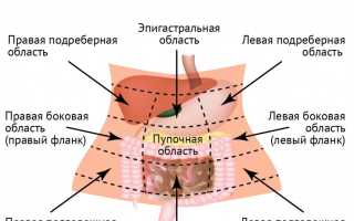 Вздутие живота и боль ???? с левой стороны: основные причины