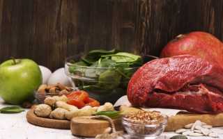 Питание и диета при анемии: список продуктов и рецептов