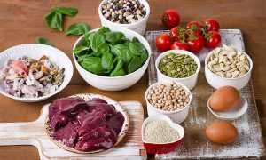 Какие продукты повышают гемоглобин в организме: что включать в свой рацион