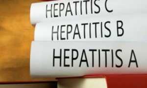 Что такое HCV анализ крови?